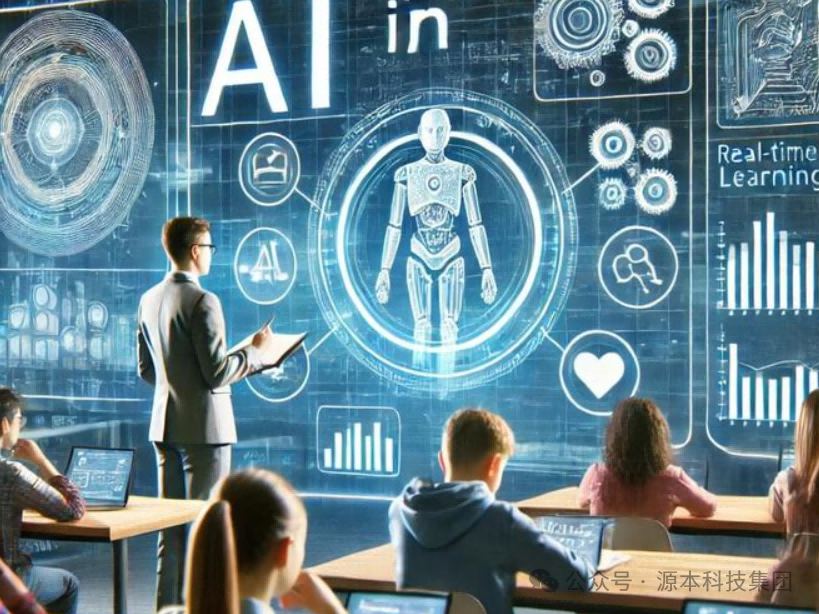 艾弗森贝博ballbet官网科技-本科生掌握大数据、云原生、AI-竞赛保研求职的“超车秘籍”来了！